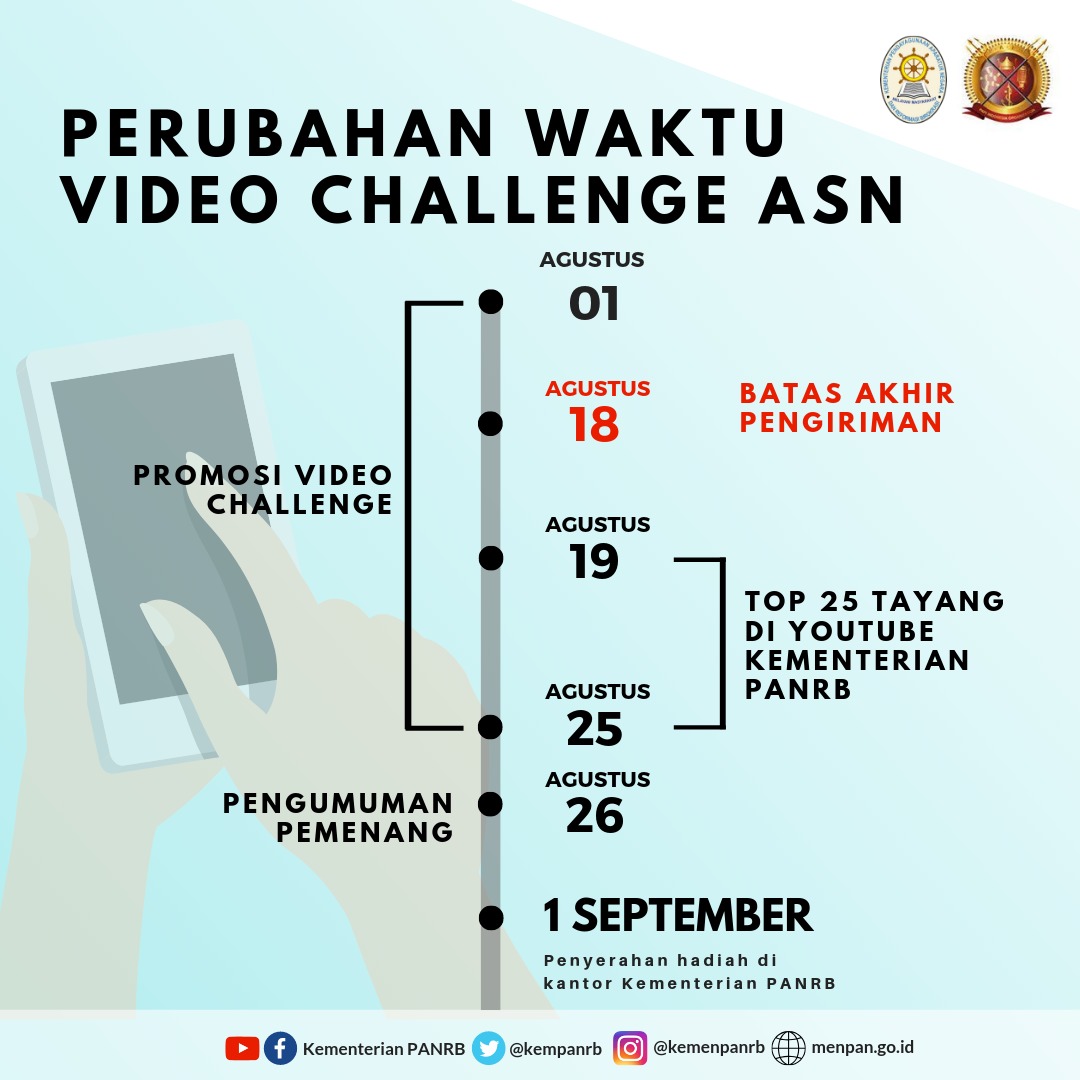 20190806 Revisi Timeline Video Challenge