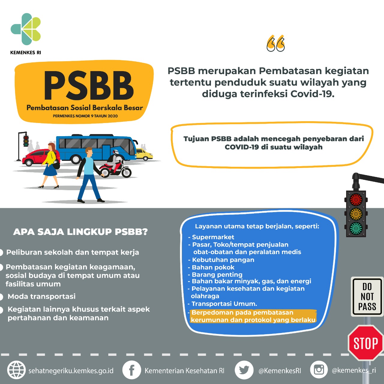 20200406 Menkes Teken Permenkes Nomor 9 Tahun 2020 Soal Tata Cara Usulan PSBB