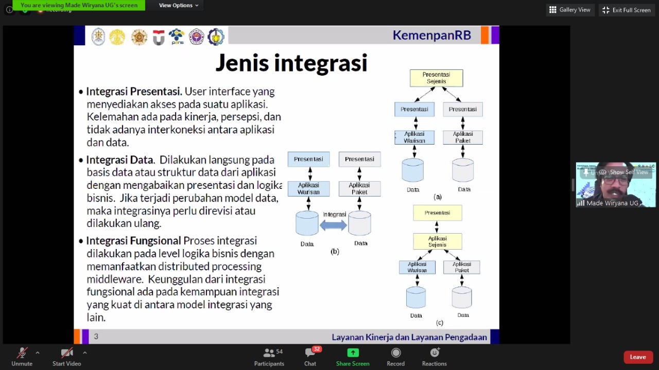 20200618 Bimtek Evaluasi SPBE 2