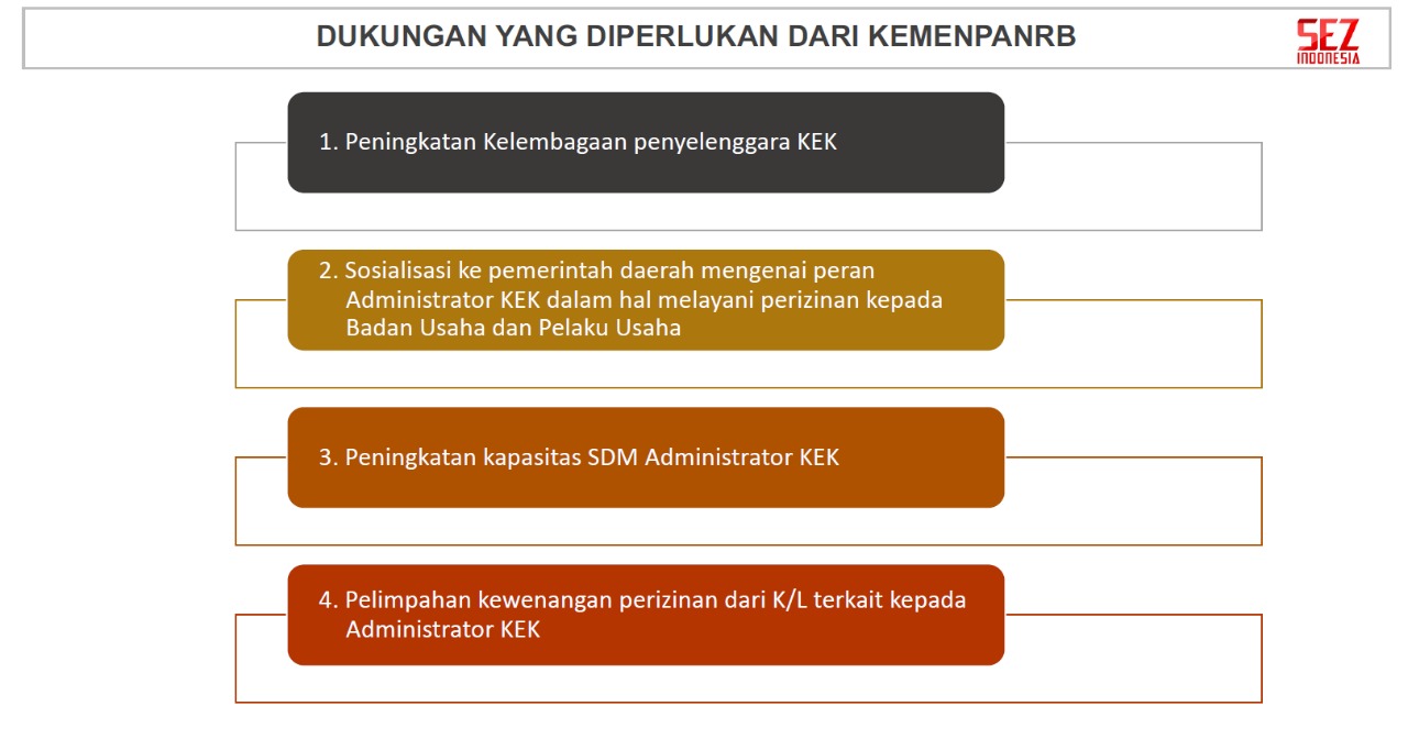 20200717 Setdenas KEK 2