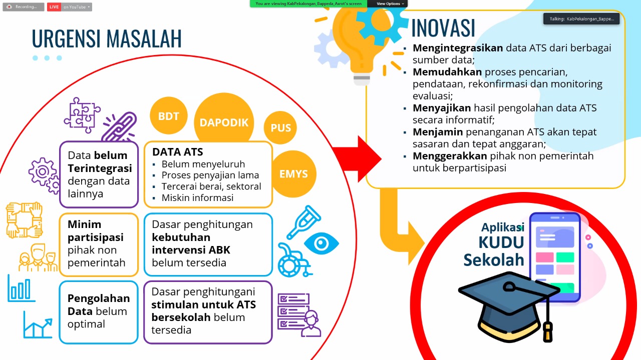 20210707 APLIKASI KUDU SEKOLAH 3