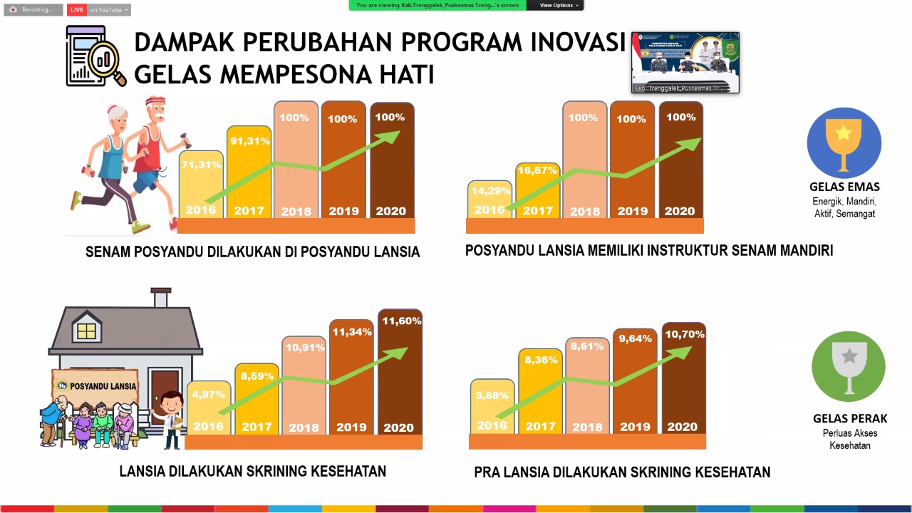 20210707 GELAS MEMPESONA HATI 3