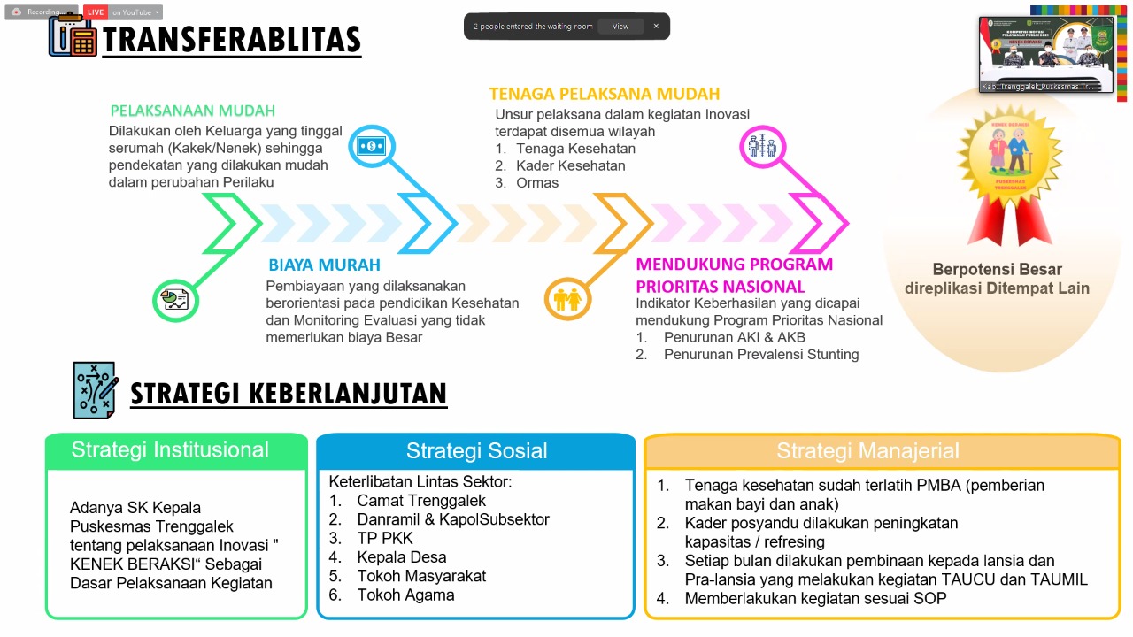 20210707 KENEK BERAKSI 3