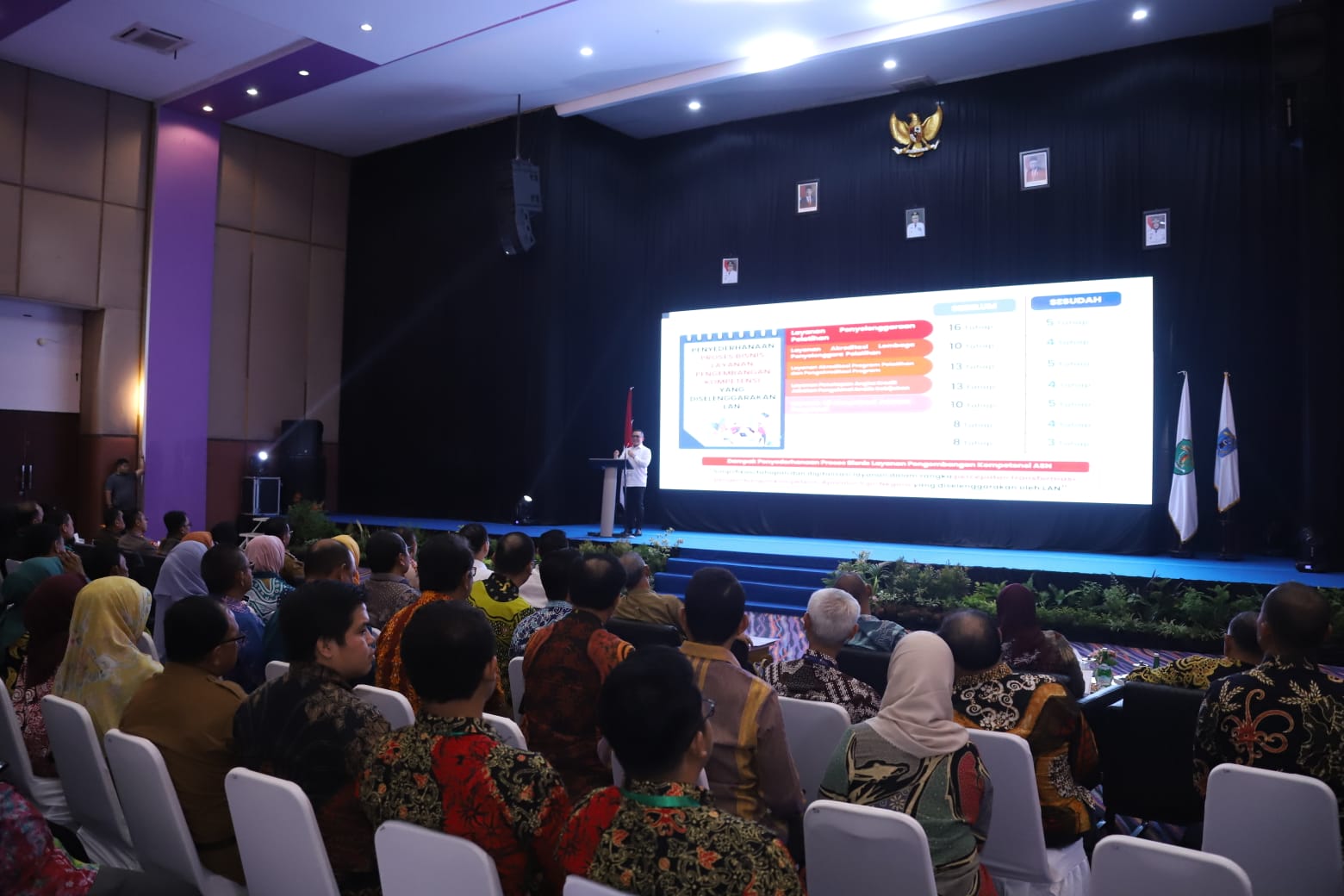 20240305 Rakor Adbang se Kalimantan Timur 2024 18