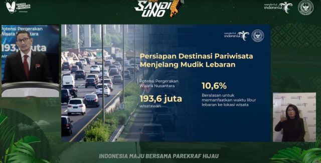 20240321 Menparekraf Minta Pemda dan Pelaku Pariwisata Pastikan Kesiapan Destinasi Sambut Libur Lebaran