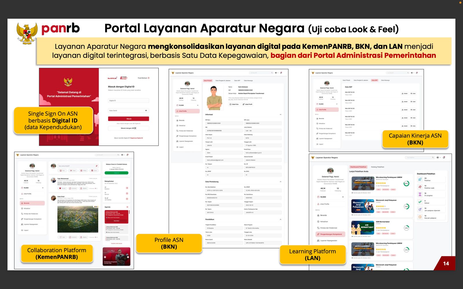 20240429 Penutupan Uji Coba Portal Layanan Administrasi Pemerintah 1