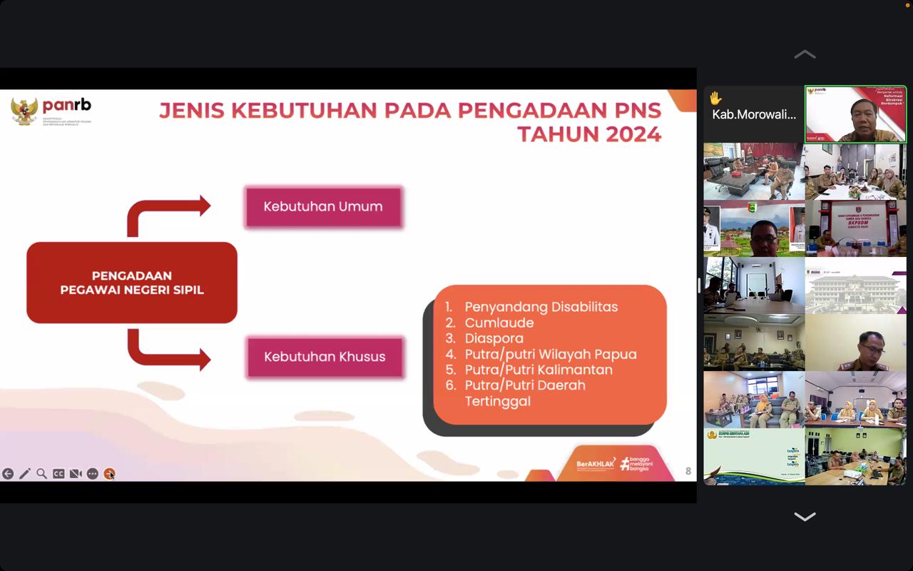 20240729 Sosialisasi Kebijakan Pengadaan PNS T.A 2024 1