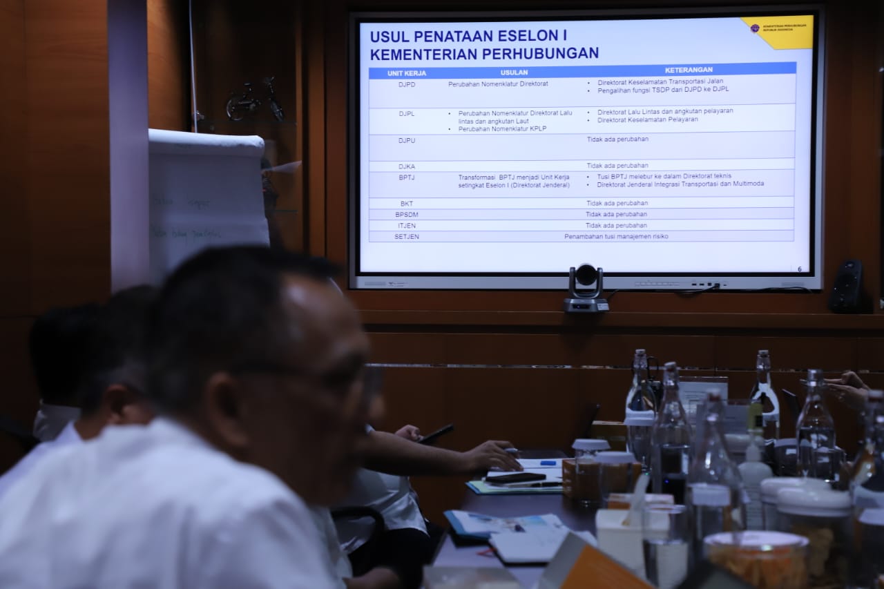 20240911 Rapat Pembahasan RPerpres Kementerian Perhubungan14