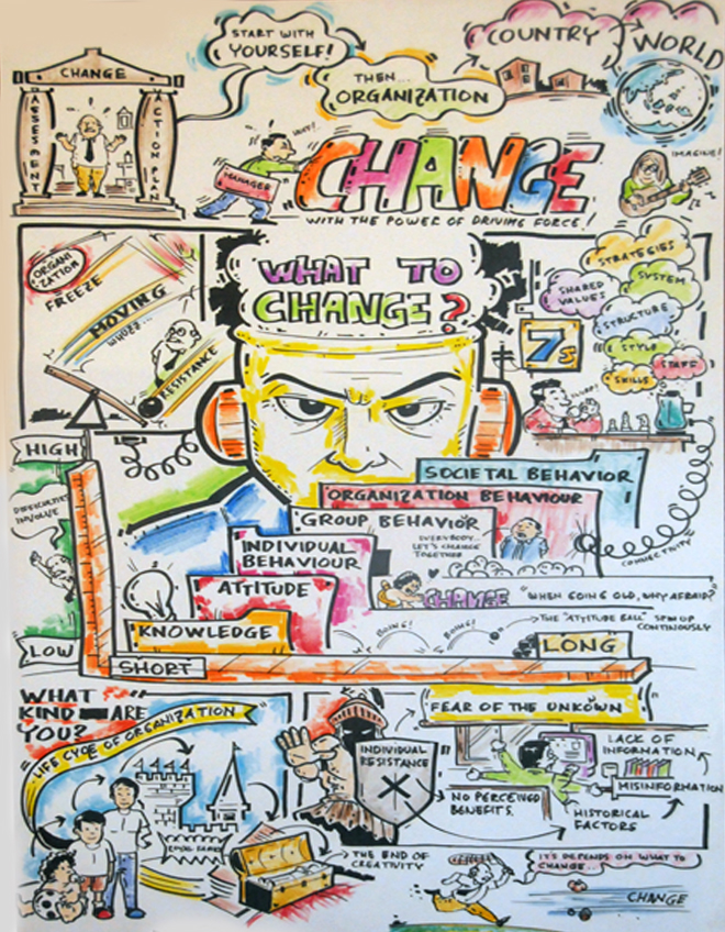 changemanagement-1