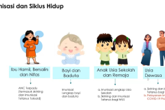 Kasus Campak 2026 Masih Tinggi, Kemenkes Perkuat Imunisasi dan MTBS 20260413 Kasus Campak 2026 Masih Tinggi Kemenkes Perkuat Imunisasi dan MTBS