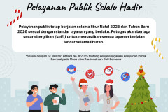 Pelayanan Publik Esensial Diimbau Agar Tetap Berjalan Selama Libur Nataru 20251224 Imbauan Pelayanan saat Nataru 1